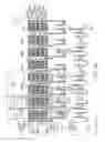 Fig. 02 - Semiconductor memory device