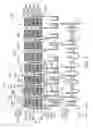 Fig. 07 - Semiconductor memory device