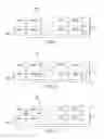 Fig. 02 - Semiconductor devices, methods of manufacture thereof, and capacitors