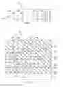 Fig. 06 - Semiconductor devices, methods of manufacture thereof, and capacitors