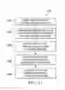 Fig. 09 - Semiconductor devices, methods of manufacture thereof, and capacitors