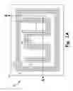 Fig. 02 - Trench semiconductor device layout configurations