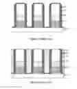 Fig. 02 - Flash memory structure
