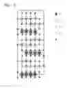Fig. 20 - Semiconductor device