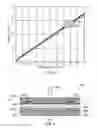 Fig. 04 - Device for Sensing Radiation