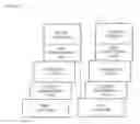 Fig. 06 - Organic solar cell and manufacturing method therefor