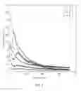Fig. 02 - Siloxane-containing solar cell metallization pastes