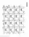 Fig. 46 - Quantum dot channel (QDC) quantum dot gate transistors, memories and other devices