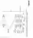 Fig. 52 - Quantum dot channel (QDC) quantum dot gate transistors, memories and other devices