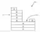 Fig. 01 - Optoelectronic device and method for making the same