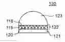 Fig. 01 - Light emitting element