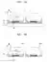 Fig. 12 - Light-emitting diode package and method of manufacturing the same