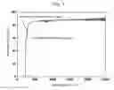 Fig. 06 - Piezoelectric material, method for producing the same, piezoelectric element and combustion pressure sensor