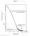 Fig. 08 - Piezoelectric material, method for producing the same, piezoelectric element and combustion pressure sensor