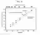 Fig. 09 - Piezoelectric material, method for producing the same, piezoelectric element and combustion pressure sensor