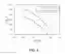 Fig. 04 - Magnetoresistance effect element and magnetic memory