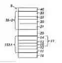 Fig. 01 - Magnetic tunnel junction with low defect rate after high temperature anneal for magnetic device applications
