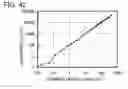 Fig. 43 - Spirofluorene derivative, material for light-emitting element, light-emitting element, light-emitting device, and electronic device