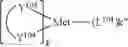 Fig. 65 - Organic electroluminescent materials and devices