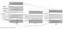 Fig. 01 - Light emitting device