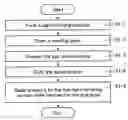 Fig. 01 - Manufacturing method of light-emitting device, light-emitting device, module, and electronic device