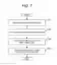 Fig. 10 - BATTERY CASE AND ROBOT