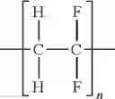 Fig. 11 - Battery having aluminum anode and solid polymer electrolyte