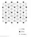 Fig. 01 - Active material excelling in high-voltage characteristics