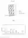 Fig. 06 - Active material excelling in high-voltage characteristics