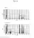 Fig. 07 - Active material excelling in high-voltage characteristics