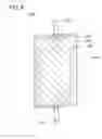 Fig. 09 - Lithium-ion secondary battery and electronic device