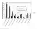 Fig. 08 - Perovskite compounds for stable, high activity solid oxide fuel cell cathodes and other applications
