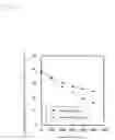Fig. 13 - CELL, FUEL CELL STACK, FUEL CELL SYSTEM, AND MEMBRANE ELECTRODE ASSEMBLY