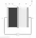 Fig. 01 - Semi-solid electrodes having high rate capability