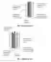 Fig. 02 - Flexible and shape-conformal cable-type alkali metal batteries