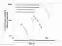 Fig. 14 - Flexible and shape-conformal cable-type alkali metal batteries