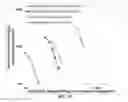 Fig. 20 - Flexible and shape-conformal cable-type alkali metal batteries