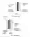 Fig. 02 - Process for Producing Flexible and Shape-Conformal Cable-Type Alkali Metal Batteries