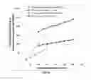 Fig. 16 - Process for Producing Flexible and Shape-Conformal Cable-Type Alkali Metal Batteries