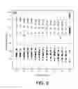 Fig. 03 - Lithium ion batteries and methods of sterilization