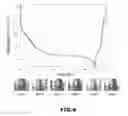 Fig. 05 - Transparent autophotorechargeable electrochemical device