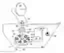Fig. 01 - Vehicle/vessel/airplane with a rotatable antenna