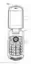 Fig. 02 - Electronic device