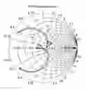 Fig. 01 - Rotational wireless communication system