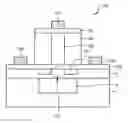 Fig. 01 - Beam steering optical phased arrays
