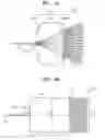Fig. 08 - Beam steering optical phased arrays