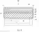 Fig. 09 - SEMICONDUCTOR LASER, LIGHT SOURCE UNIT, COMMUNICATION SYSTEM, AND WAVELENGTH DIVISION MULTIPLEXING OPTICAL COMMUNICATION SYSTEM