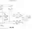 Fig. 07 - Electronic circuit for fast temperature sensing of a power switching device