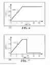 Fig. 05 - Power clamp with correlated electron material device
