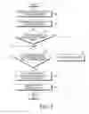 Fig. 06 - Method for charging electronic device, electronic device, and storage medium